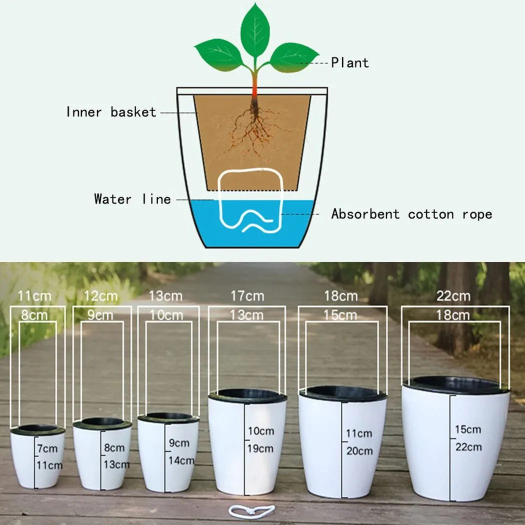 Leniwa doniczka samonawadniają – Aloe Vera Pot recenzja i cena